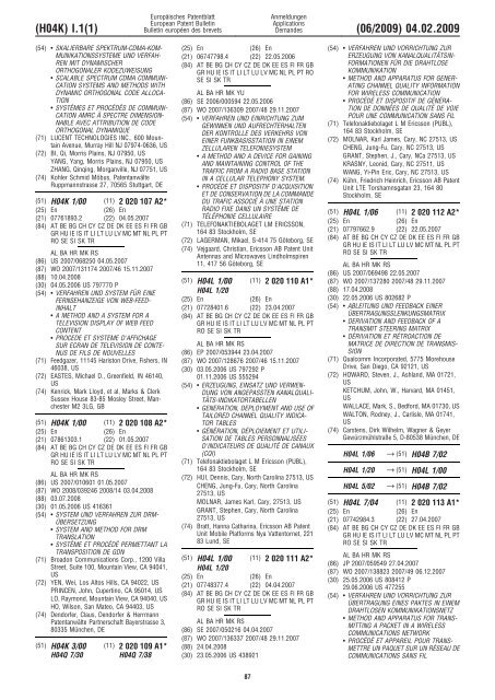 Bulletin 2009/06 - European Patent Office