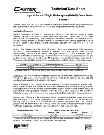 Technical Data Sheet