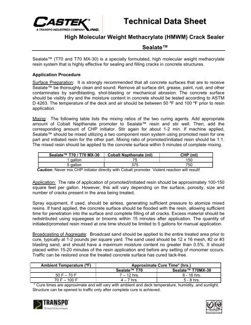 Technical Data Sheet