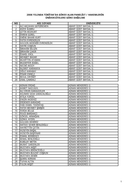 Liste - TÃ¼bitak