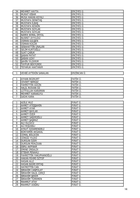 Liste - TÃ¼bitak