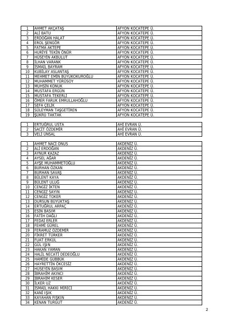 Liste - TÃ¼bitak