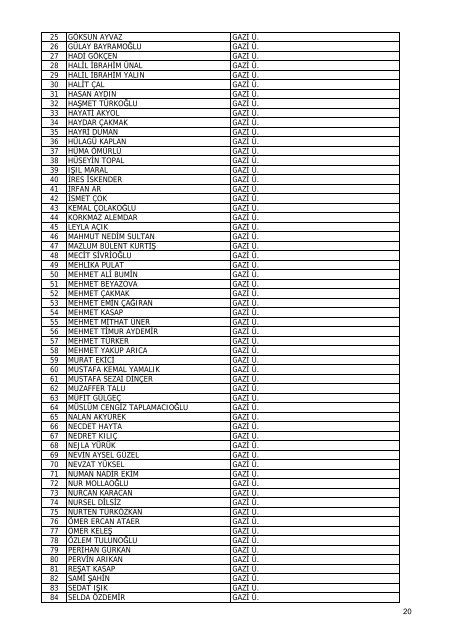 Liste - TÃ¼bitak