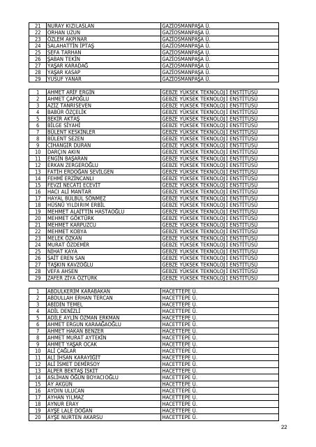 Liste - TÃ¼bitak