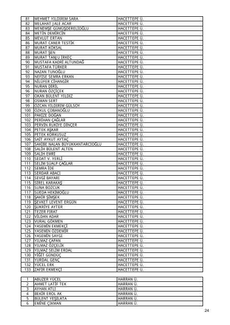 Liste - TÃ¼bitak