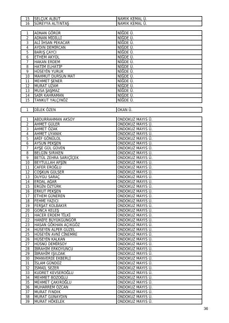 Liste - TÃ¼bitak