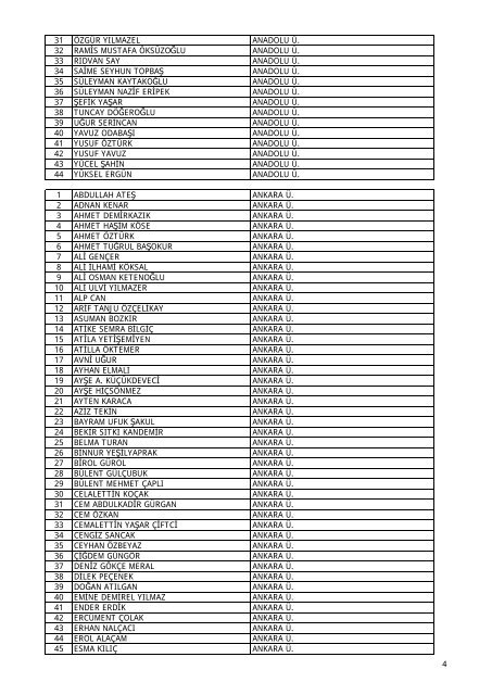 Liste - TÃ¼bitak