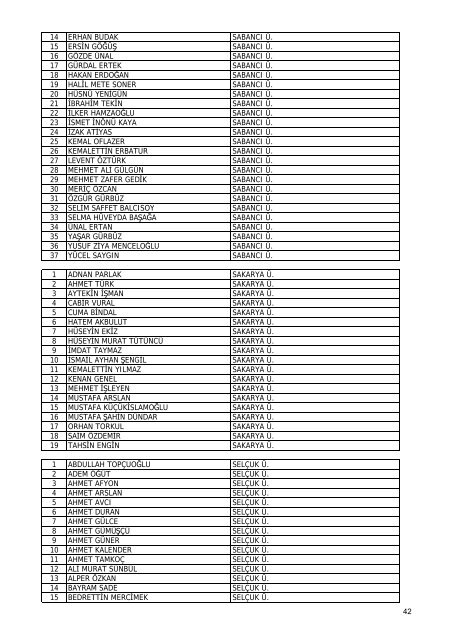 Liste - TÃ¼bitak