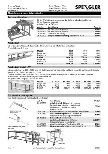 Abwickelgeräte und Arbeitstische - Spenglereibedarf