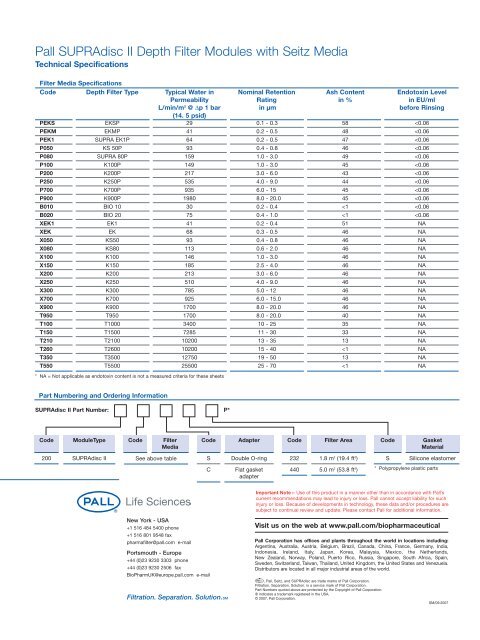 Supradisc II Depth Filter Modules with Seitz Media - Pall Corporation ...