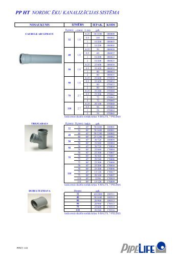 Pipelife Latvija sortiments (latviešu val.)