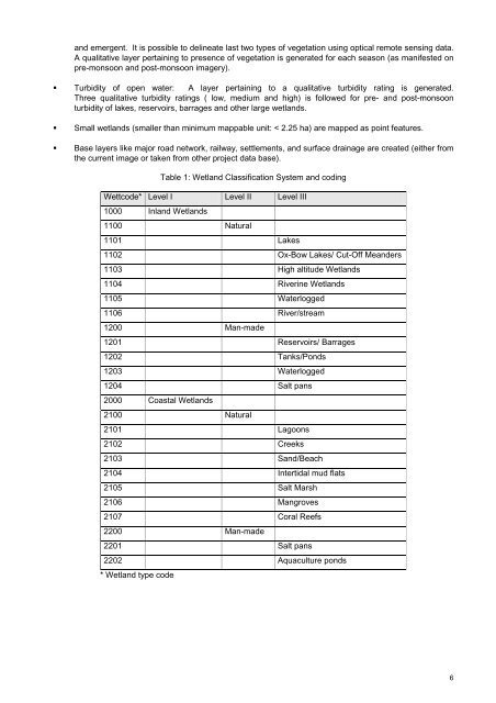 Assam - Ministry of Environment and Forests