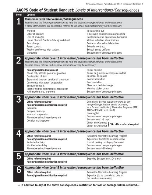 Student Handbook - Anne Arundel County Public Schools