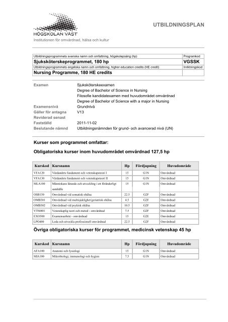 UTBILDNINGSPLAN