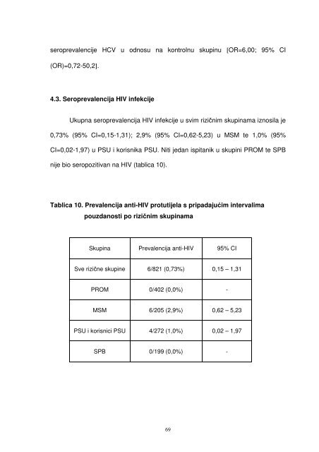 Seroprevalencija i faktori rizika za infekciju virusom hepatitisa C u ...