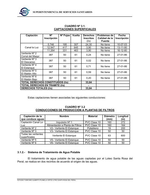 ESTUDIO TARIFARIO ALBERTO PLANELLA ORTIZ LOTEO ... - Siss