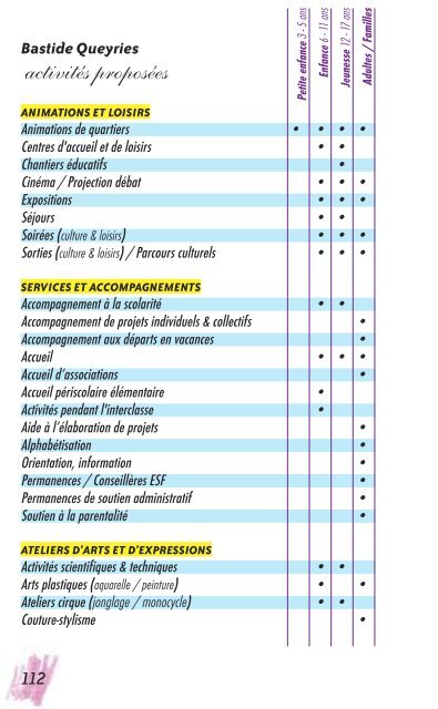 Mise en page 1 - Association des centres d'animation de quartiers ...