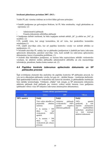 pdf - ES fondi