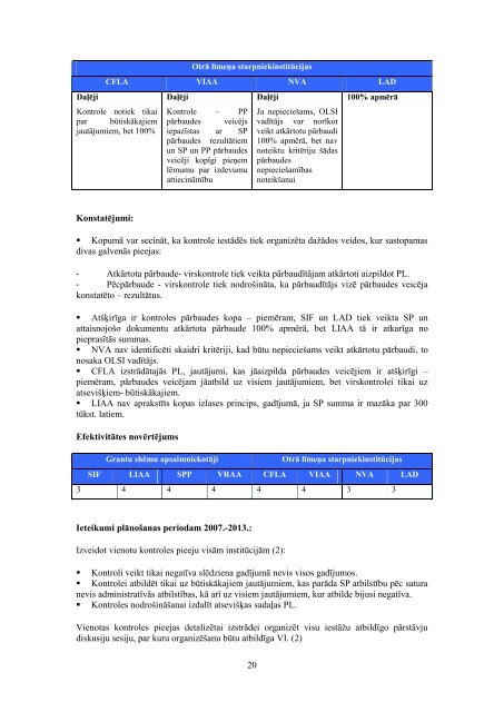 pdf - ES fondi