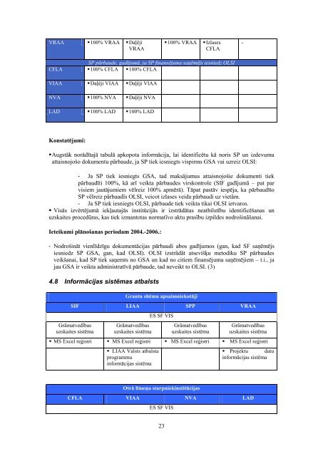 pdf - ES fondi