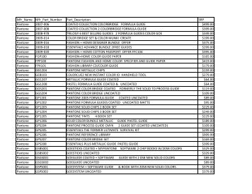 Mfr_Name Mfr_Part_Number Part_Description SRP Pantone 2007 ...