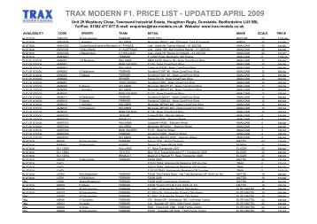 Stock Database - TRAX Motorsport Marketing