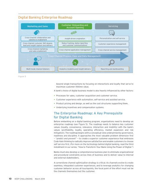 Digital-Banking-Enhancing-Customer-Experience-Generating-Long-Term-Loyalty