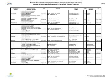 Annuaire installateurs PV en Belgique - APERe