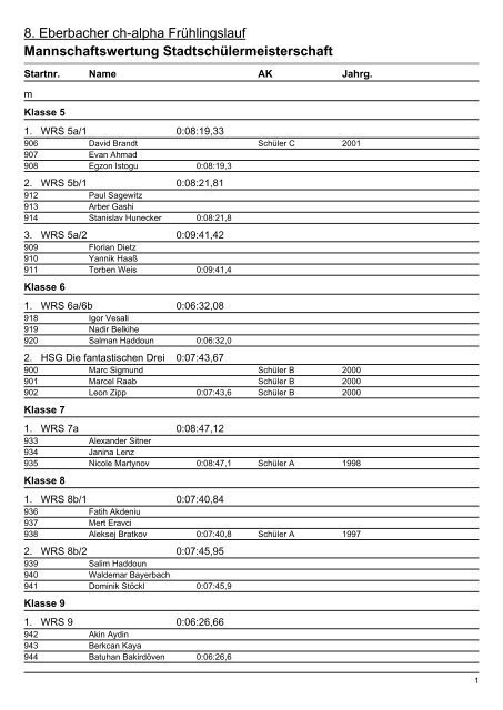 StadtschÃ¼lermeisterschaft - Eberbach-Channel