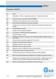 Overview on Spots - GAB Neumann Gmbh