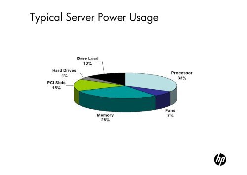 Platform-based Power Management and Linux - The Linux Foundation