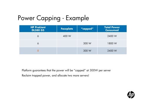 Platform-based Power Management and Linux - The Linux Foundation