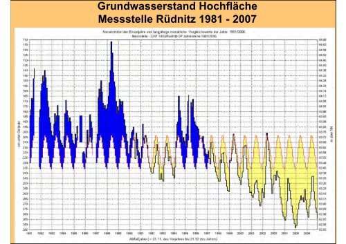 PDF-Datei zum Download