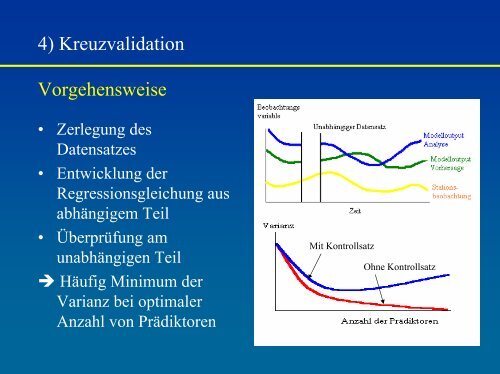 Model Output Statistics