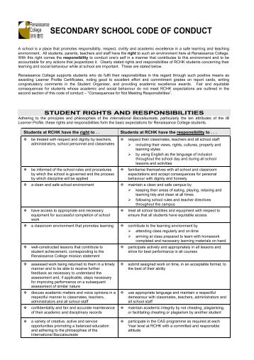 Secondary School Code of Conduct - Renaissance College