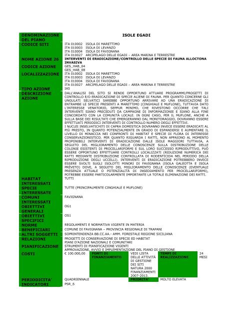 10_1287511728_schede 2009_07_04.pdf - Comune di Favignana