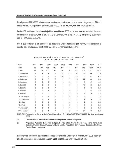 Volumen 2 - Auditoría Superior de la Federación