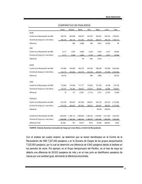 Volumen 2 - Auditoría Superior de la Federación