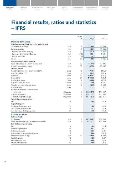 Standardbank Cover.indd - Standard Bank - Investor Relations