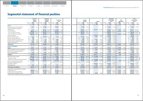 Standardbank Cover.indd - Standard Bank - Investor Relations