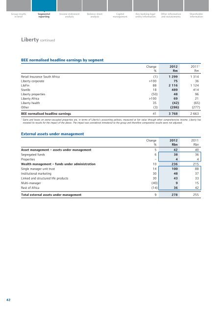 Standardbank Cover.indd - Standard Bank - Investor Relations