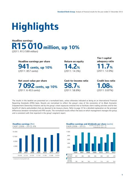 Standardbank Cover.indd - Standard Bank - Investor Relations