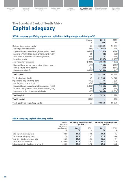 Standardbank Cover.indd - Standard Bank - Investor Relations