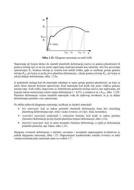 Strength of structures and components.pdf - FESB