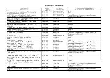 Clicca qui per consultare l'elenco delle strutture con cui la scuola ha ...