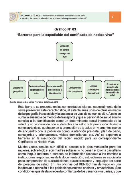 DOCUMENTO TECNICO - Bvs.minsa.gob.pe - Ministerio de Salud