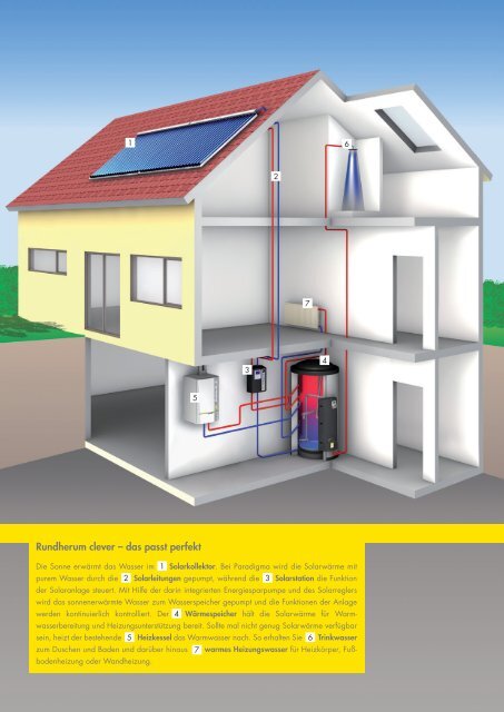 Paradigma Solaranlagen