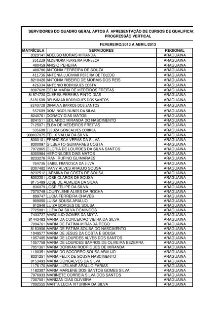 (LISTA DE SERVIDORES DO QUADRO GERAL APTOS \300 ...