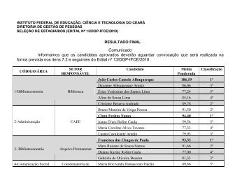 resultado final - IFCE