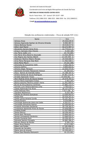 Secretaria de Estado da EducaÃ§Ã£o Coordenadoria de Ensino da ...